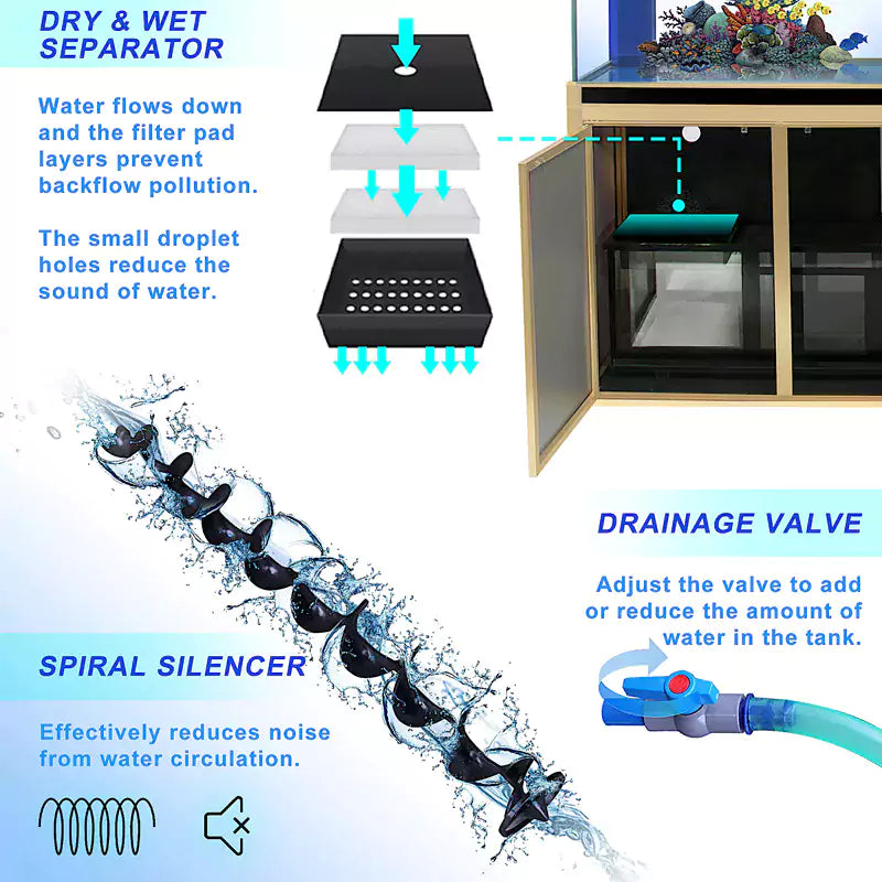 Aqua Dream 400 Gallon Tempered Glass Aquarium
