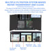 Aqua Dream 400 Gallon Tempered Glass Aquarium