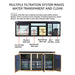 Aqua Dream 220 Gallon Tempered Glass Aquarium